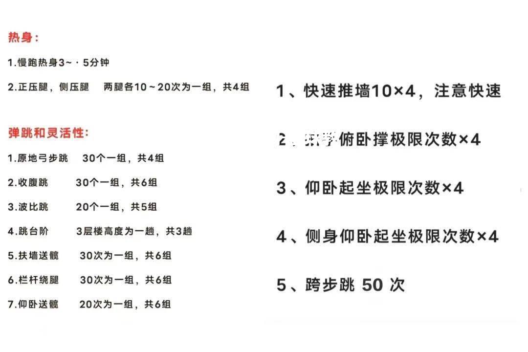 篮球教练团队将推出全新训练计划